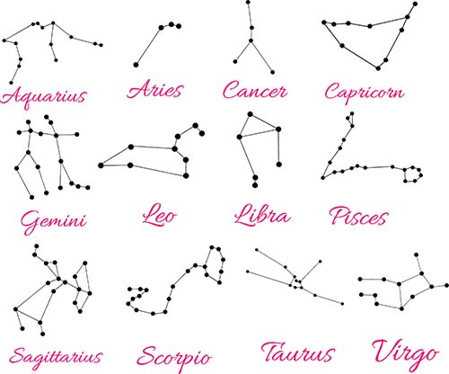 zodiac constellations coloring pages - photo #9