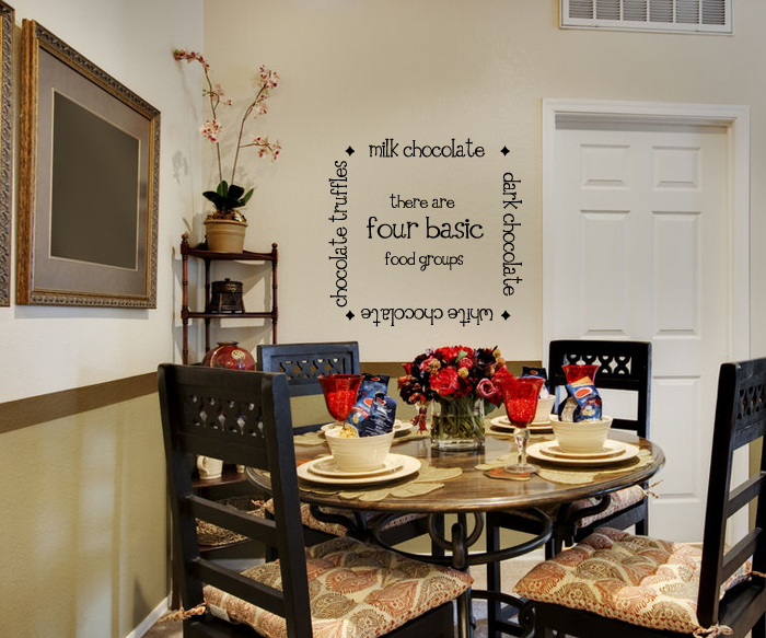 Four Food Groups-Chocolate Wall Decal