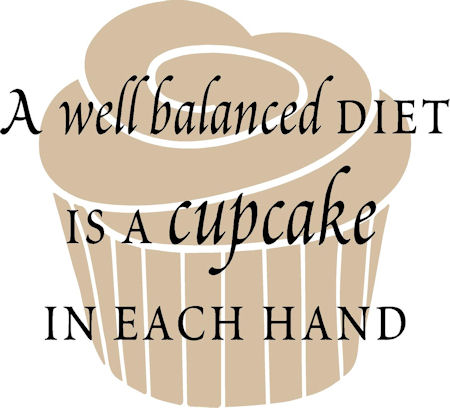 Well Balanced Diet Cupcake Wall Decals   