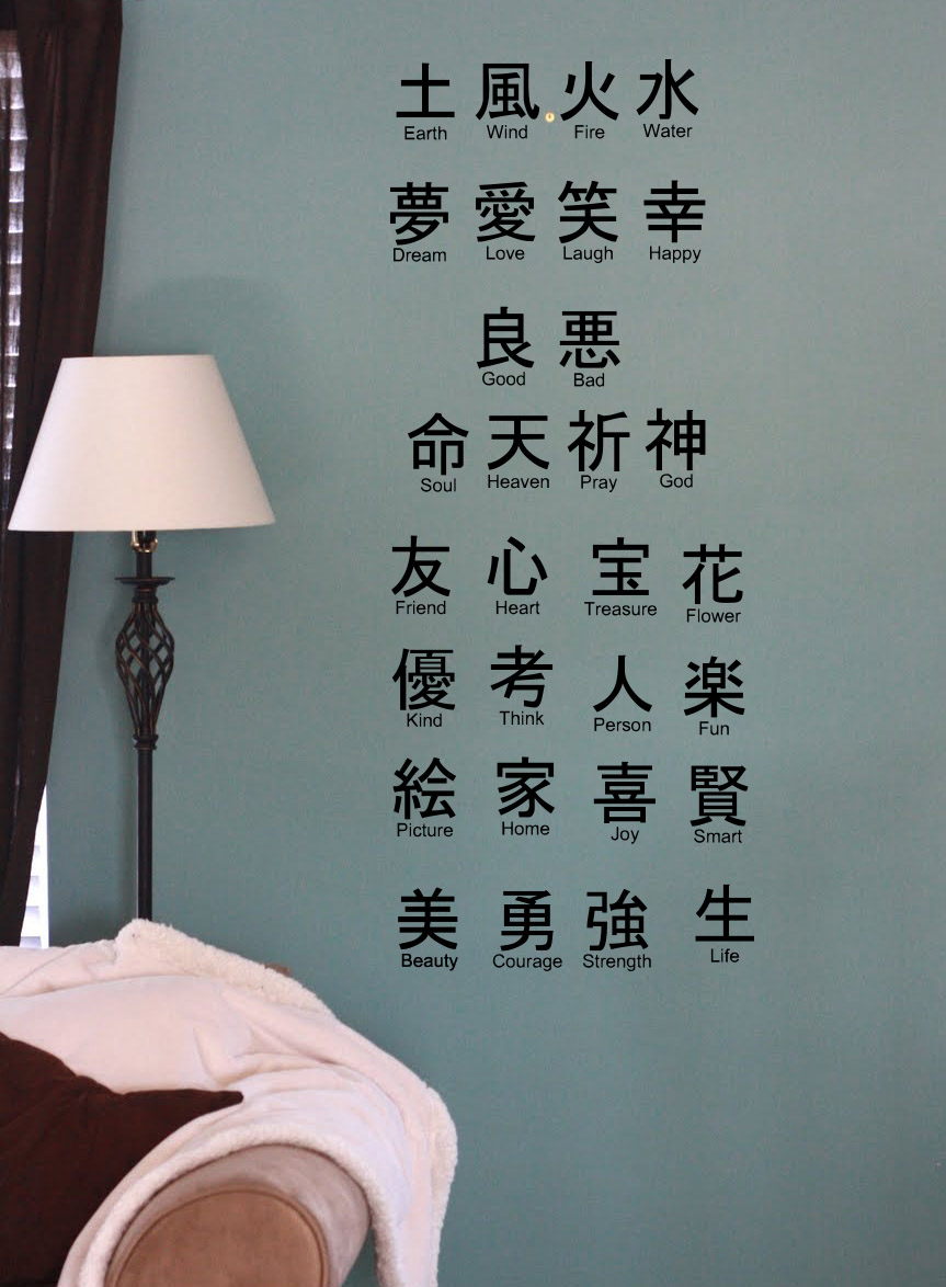 Tile Decals Asian Symbols Tile Decal