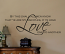 By this Shall All Men... Wall Decal