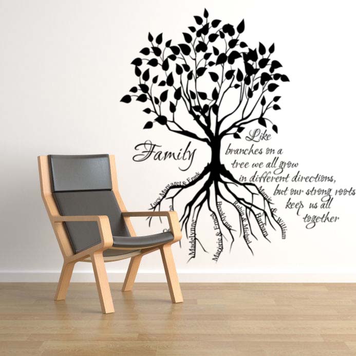 Family Tree Root Names Giant Decal