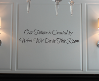 Our Future Is Created Wall Decal