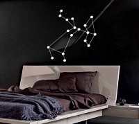 Zodiac Constellations Wall Decal